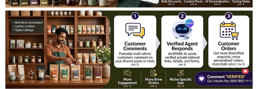 Instagram comment-to-DM automation guide for tea and coffee brands